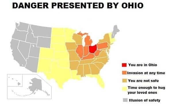 FYI