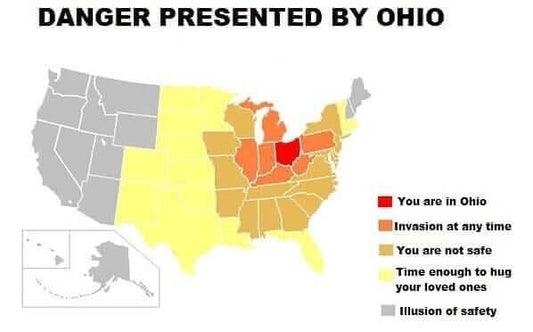 FYI