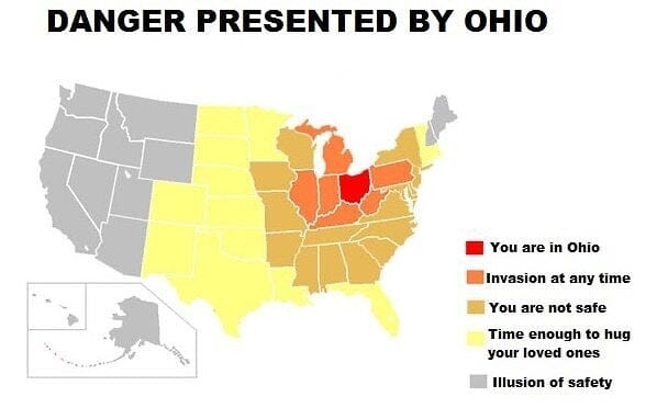 FYI
