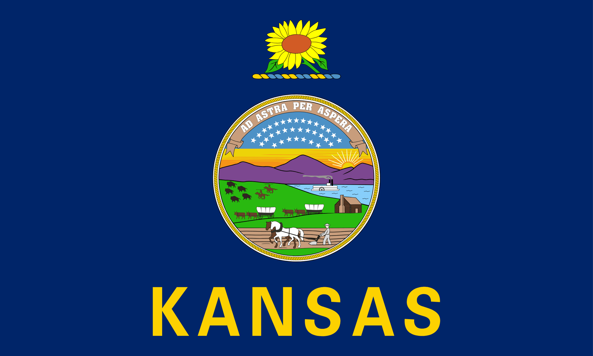 Kansas State Flag Vinyl Sticker Vinyl Stickers House of Swank